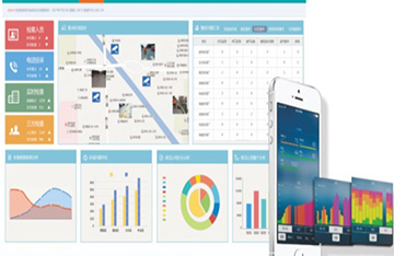 Operation quality supervision and assessment platform